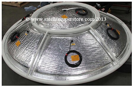 Satellite Dish Heater for 1.0m dish.